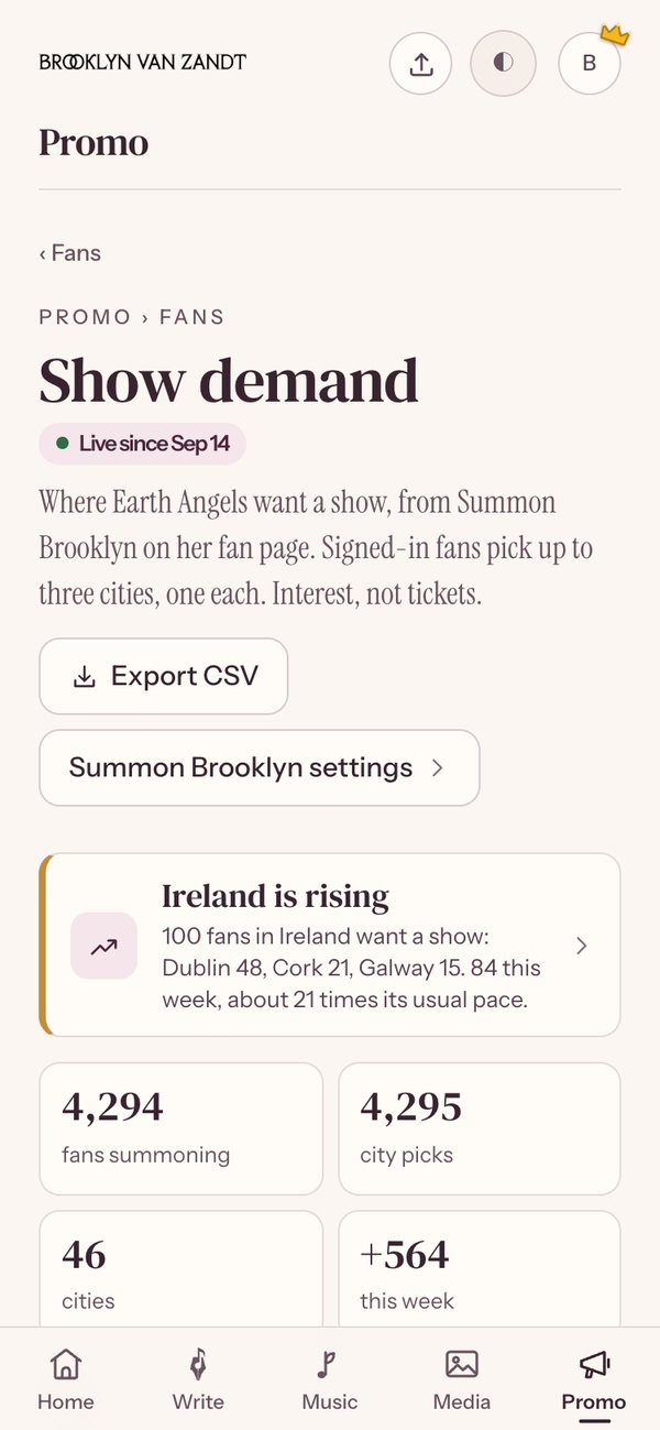 Show demand in the artist's House: Ireland is rising, fans summoning, city picks